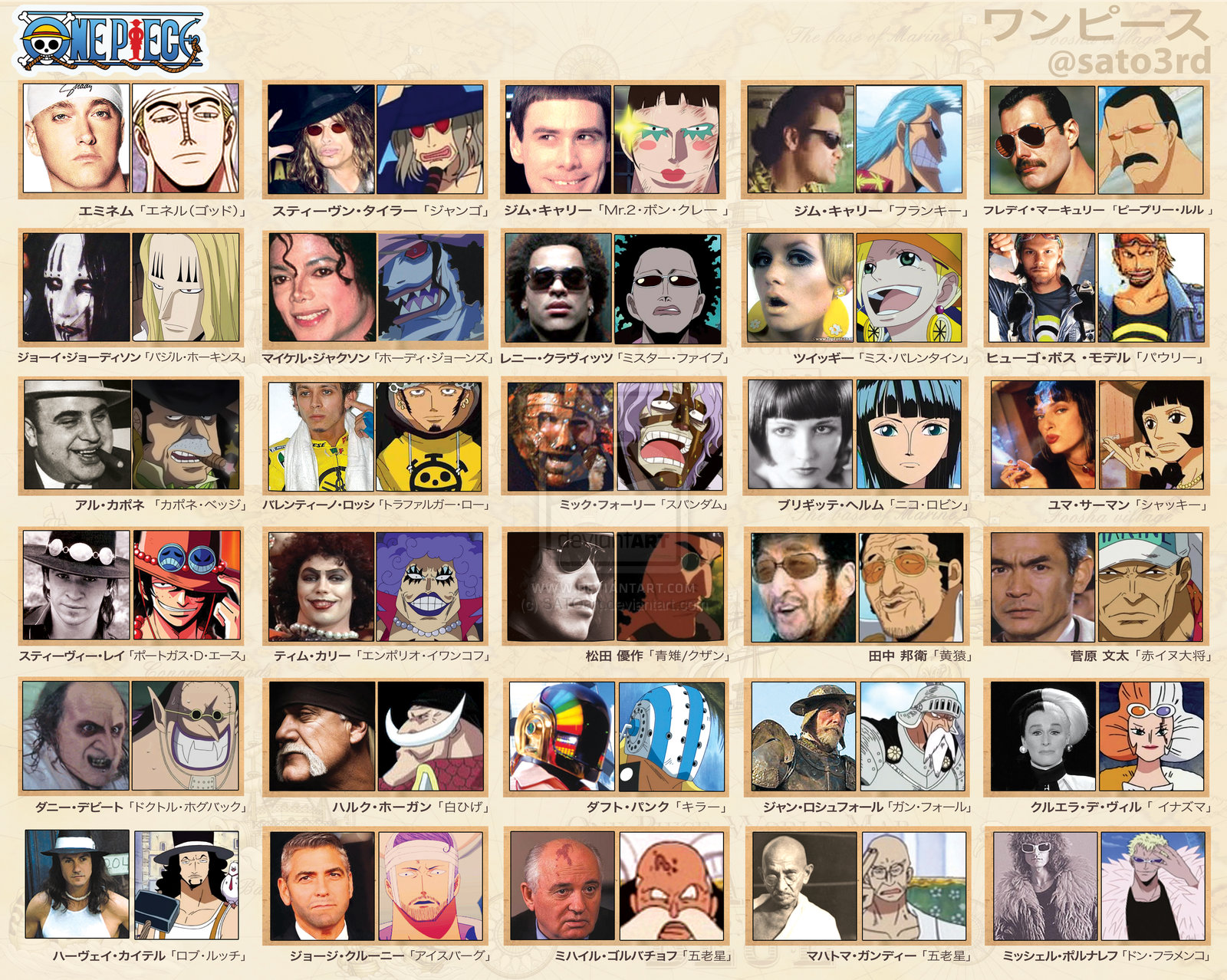 Karakter Manusia Asli One Piece Ternyata Ada!