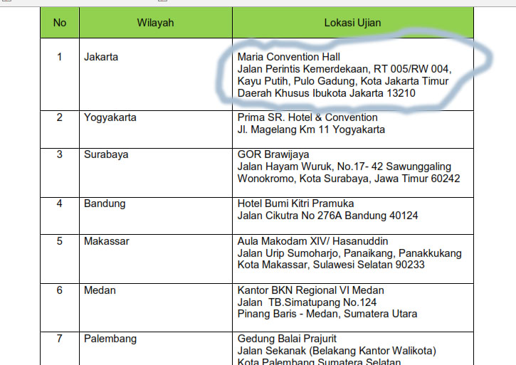 forum-berbagi-cpns-kementan-2017