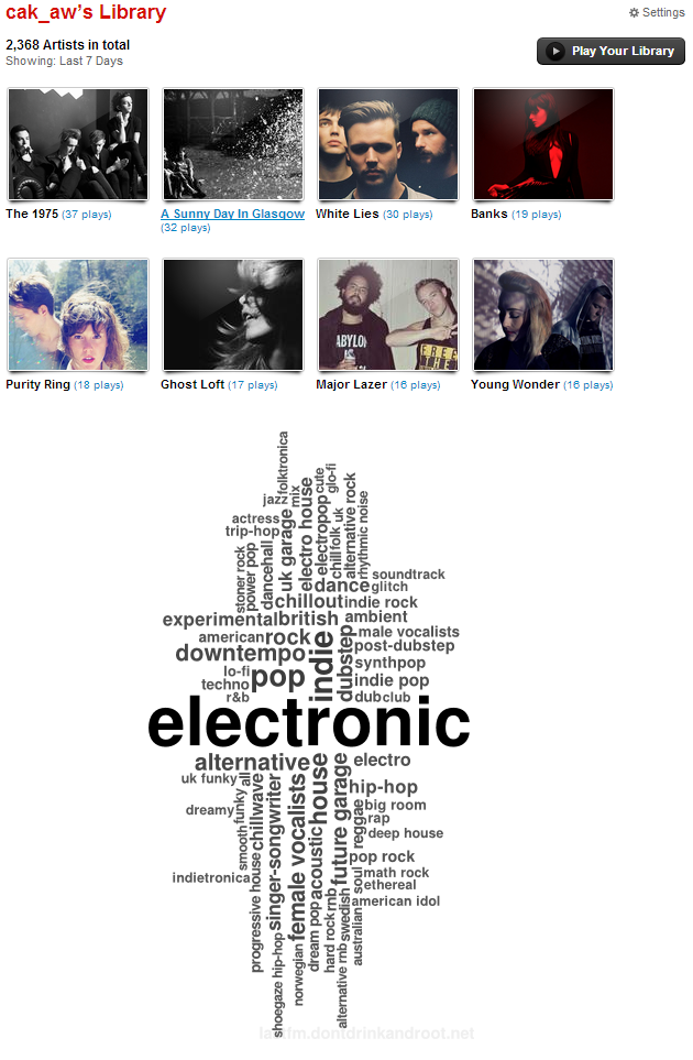 musikus-lastfm-user---situs-database-musik-paling-lengkap-di-planet-bumi