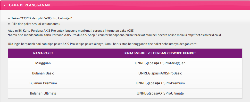 &#91;COMMUNITY&#93; :: Pengguna Internet AXIS - REBUILD :: - Part 1