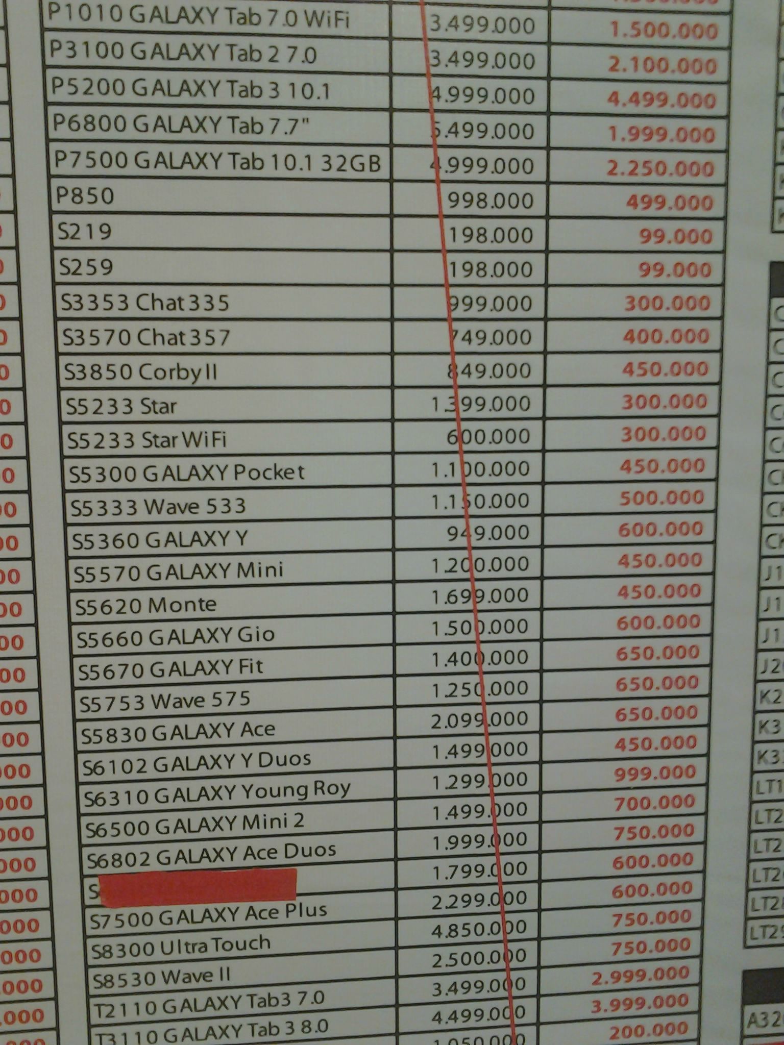 Clearance Sale ERAJAYA Is Back! Banting Harga Hingga 85% di TangCity
