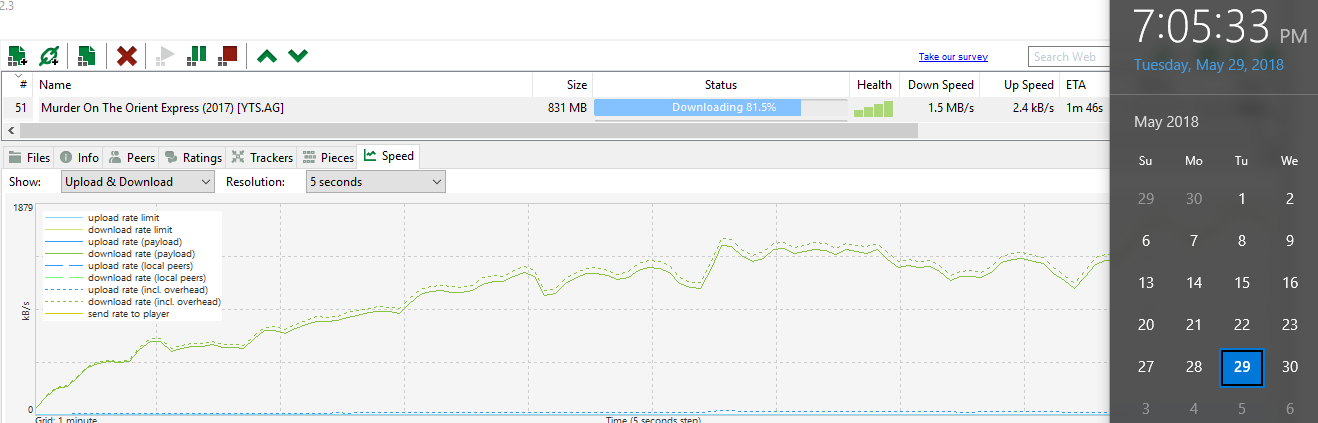 Tracking rate. Tracking rate