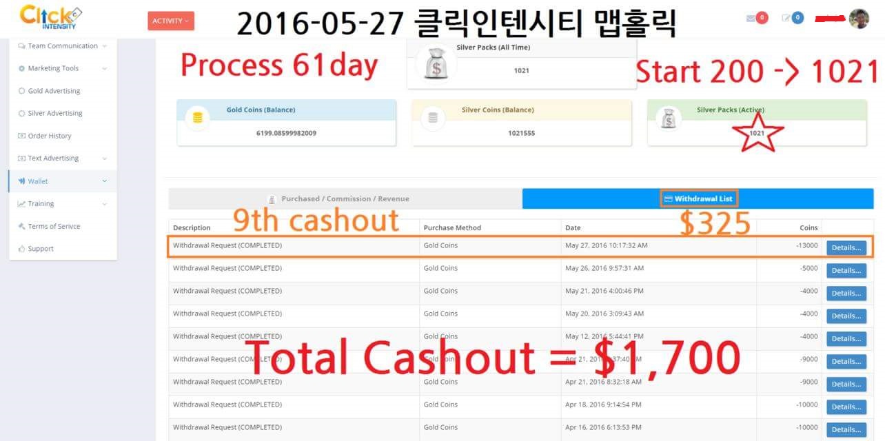 &#91;Click Intensity&#93; Potensi Penghasilan $500-5000 per hari!