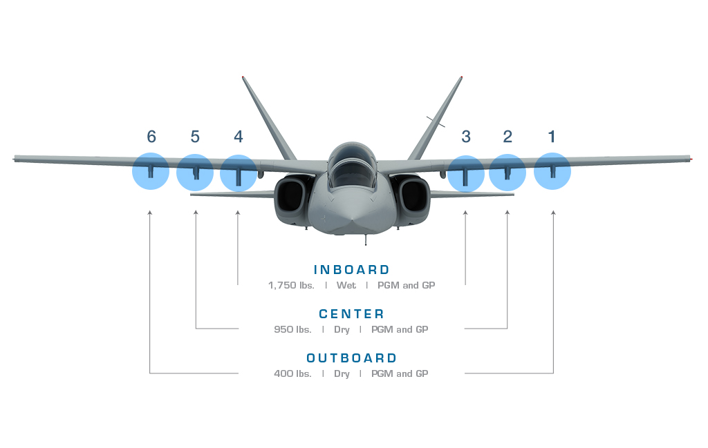 &#91;TECH NEWS&#93; SCORPION Light Attack (Recce Jet) baru, buat negara yg NGIRIT