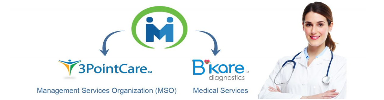 Medical Innovation Holding - The future of Healthcare! 