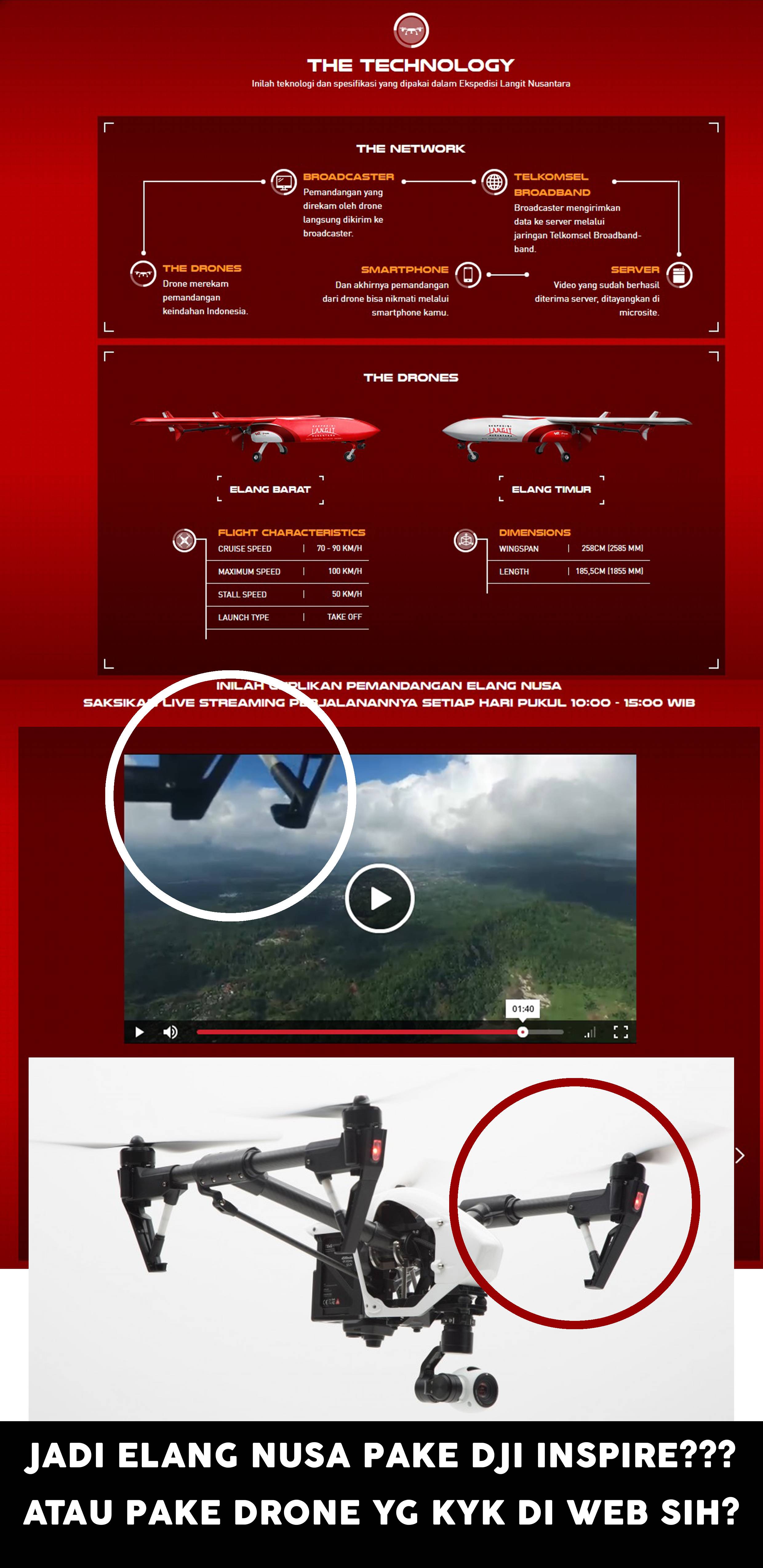 MISTERI DRONE ELANG NUSA TELKOMSEL