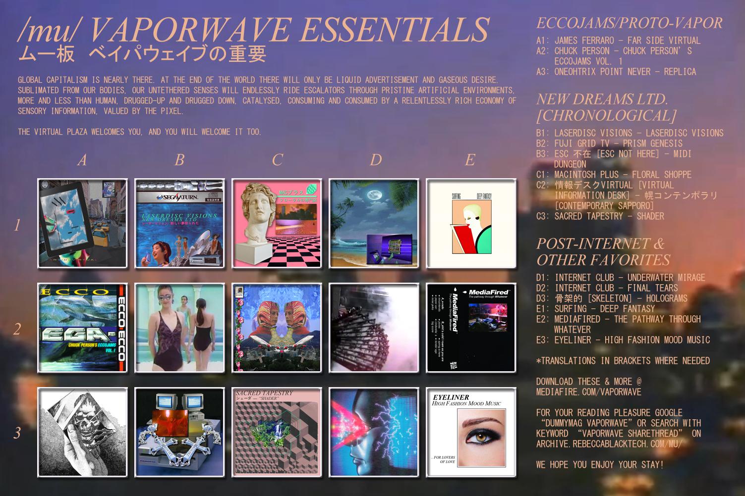 Welcome to the internet песня. Vaporwave Essentials. Vaporwave о жанре. Vaporwave subgenres. Vaporwave Essentials Guide.