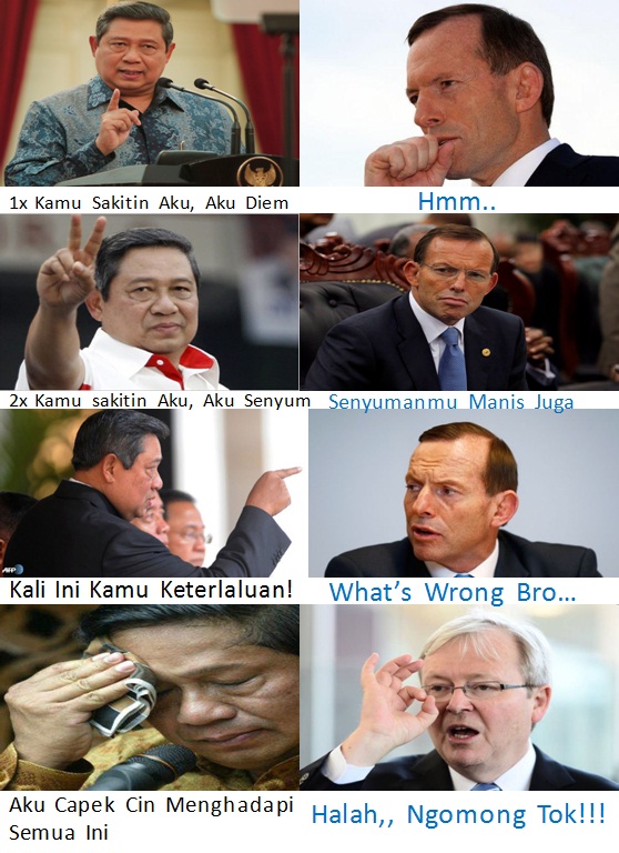 Plesetan Foto SBY VS PM Australia