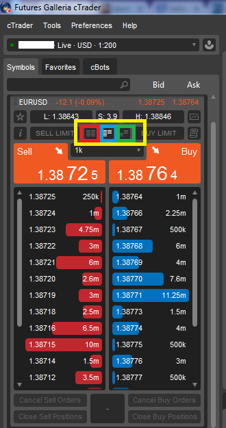 Kelebihan cTrader Platform Yang Tidak Akan Didapatkan Di Platform Lainnya