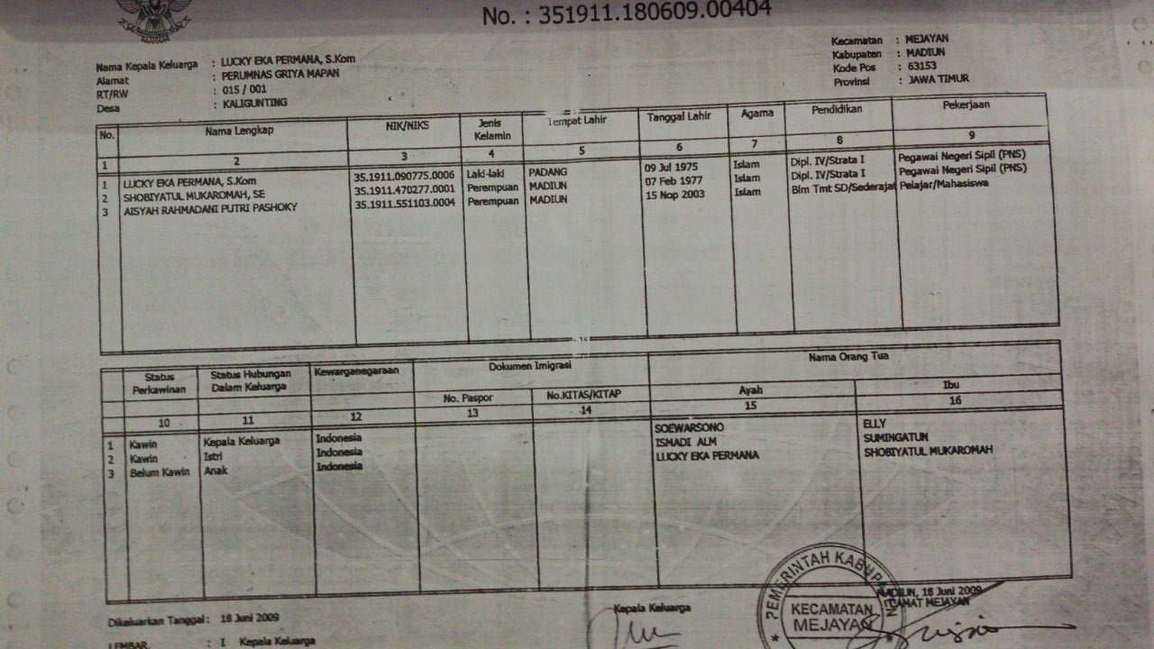 KELUARGA CARI PNS TERLAPOR PENIPU LUCKY EKA PERMANA - SHOBIYATUL MUKAROMAH