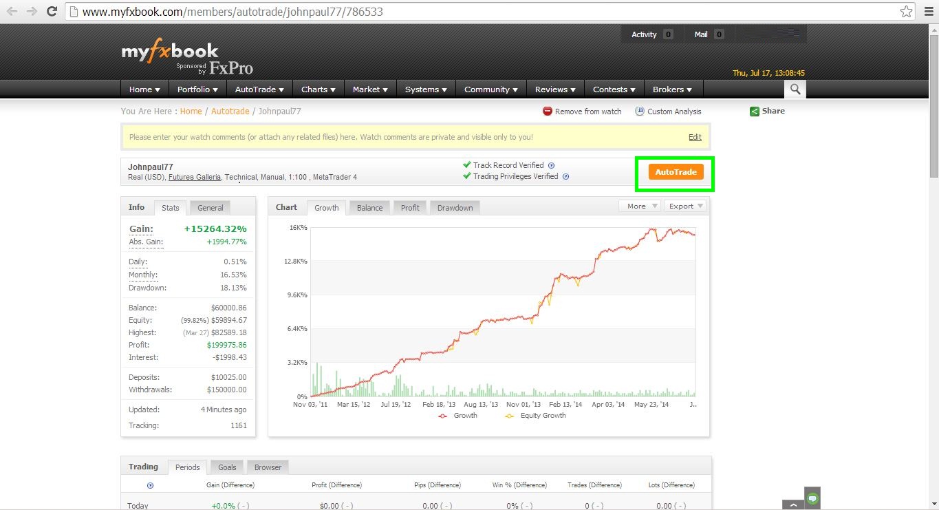 PAMM profit трейдер. Trader make money авторизация.