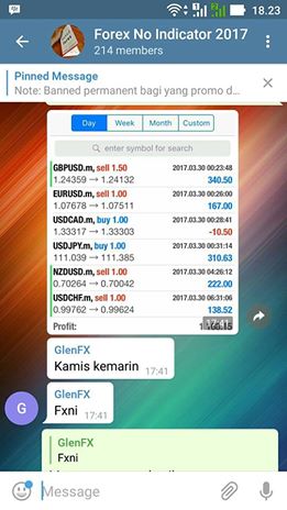 Forex tanpa skill kaskus