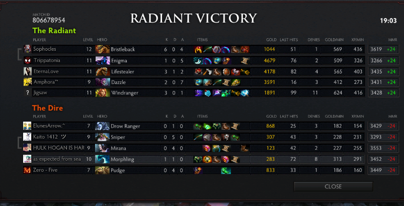 reborn-dota-2------part-3