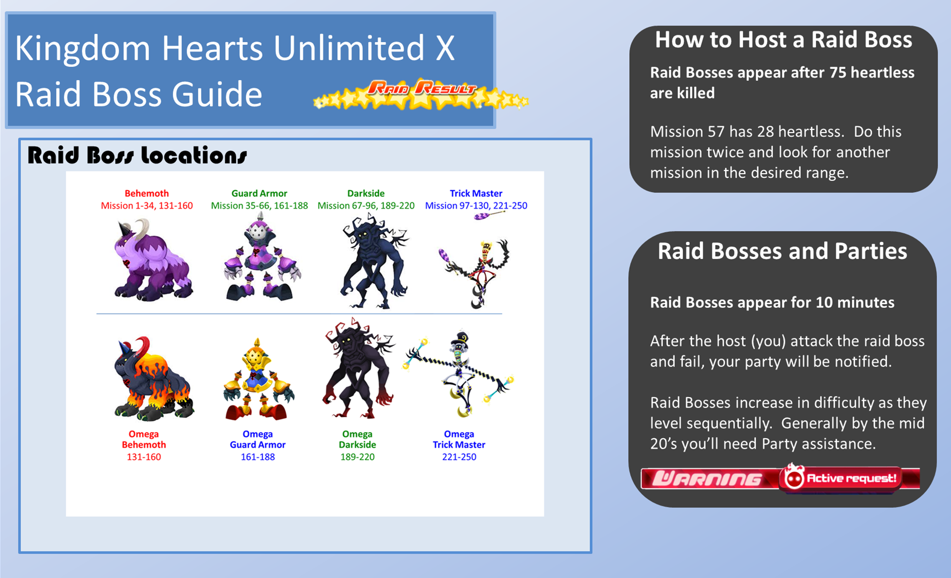 ios-android-kingdom-hearts-unchained-x-jap