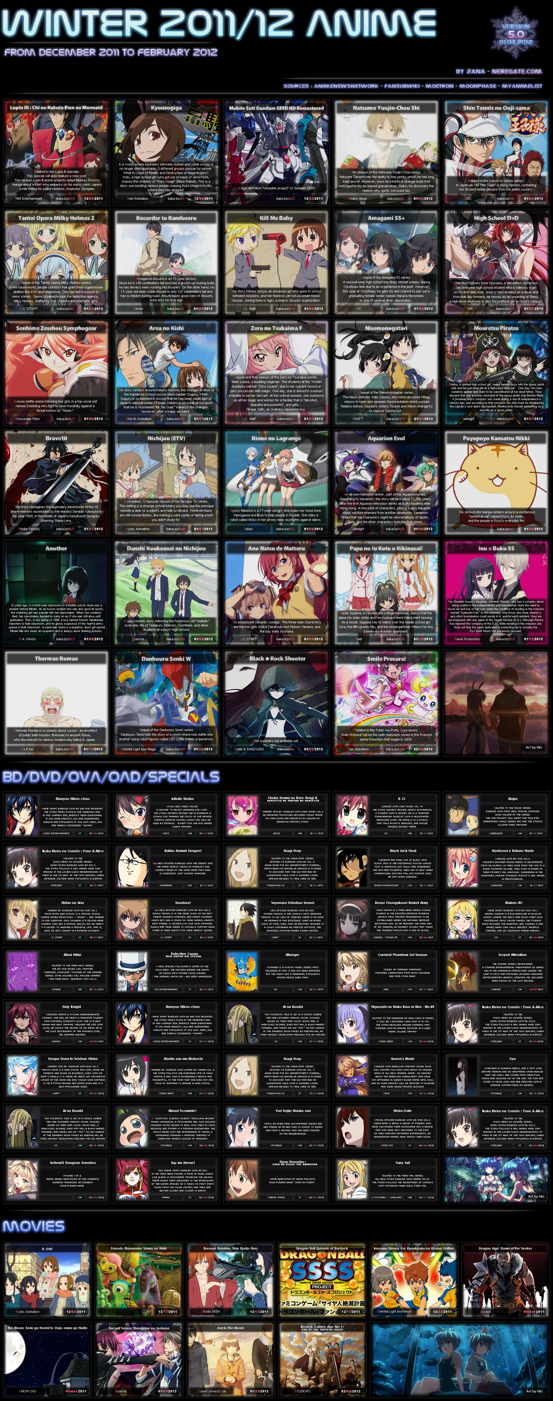 &#91;INFO&#93; List Anime