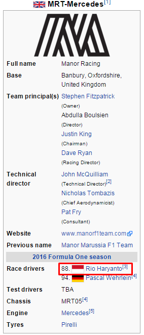 resmi-nih-bukan-batanya-dipastikan-kemungkinan-rio-maju-ke-f1