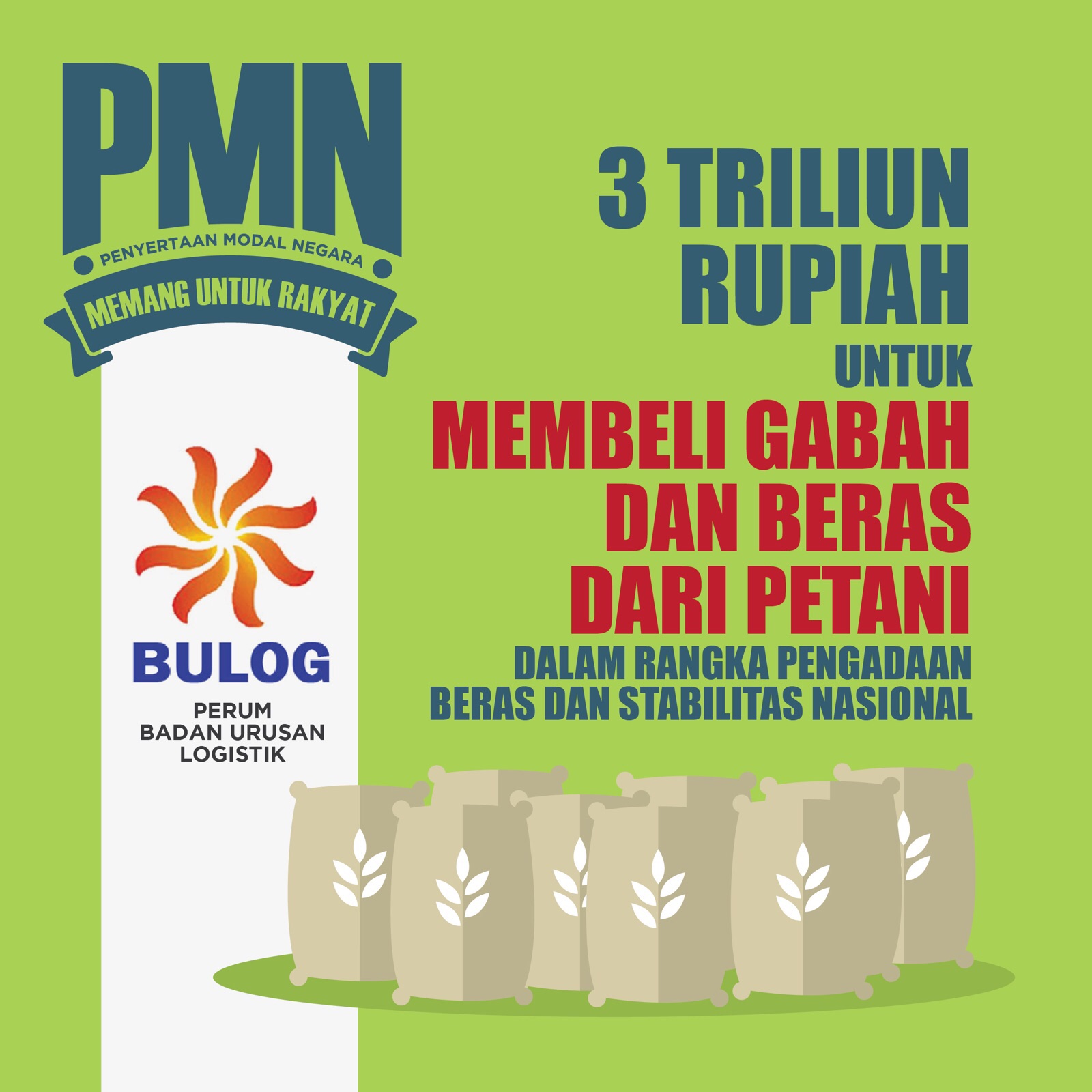 PMN (Penyertaan Modal Negara) Memang Untuk Rakyat