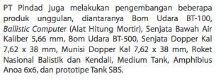Produk R&D Pindad