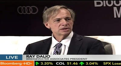 10 Manager Investasi Dengan Bayaran Termahal Di Dunia