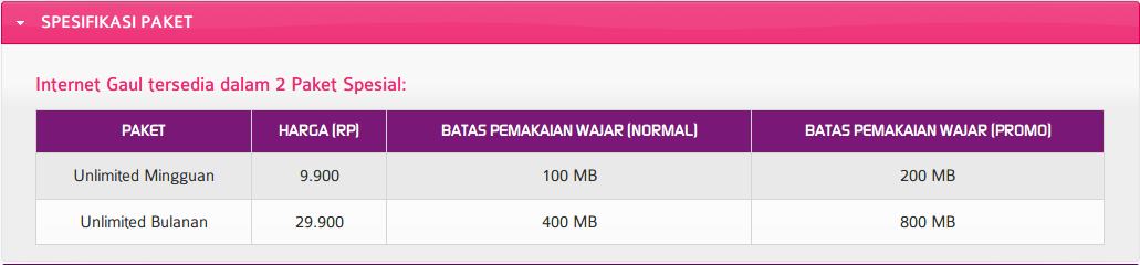 &#91;COMMUNITY&#93; :: Pengguna Internet AXIS - REBUILD :: - Part 1