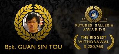 Pilih Jagoan Agan di Futures Galleria Award 2013