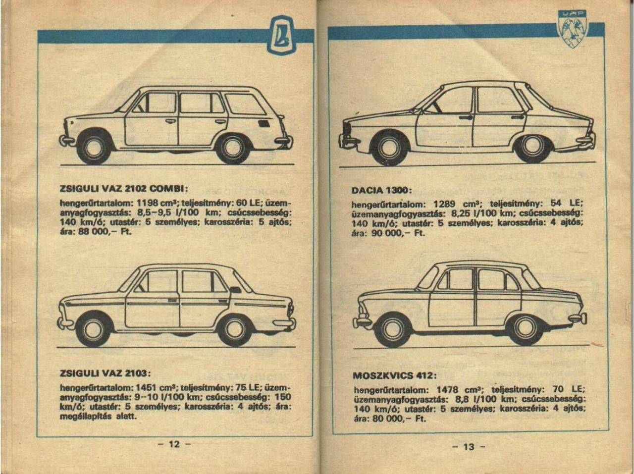 Kalo Agan Tinggal Di Uni Soviet Tahun 70'an, Agan Cuma Bisa Beli Mobil Ini.