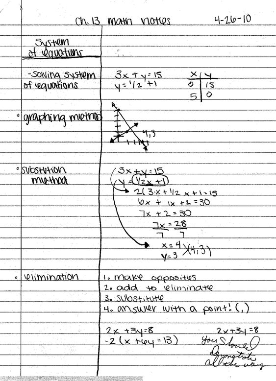 Anak Sekolah atau Kuliah? Cobain nih Sistem Mencatat Cornell