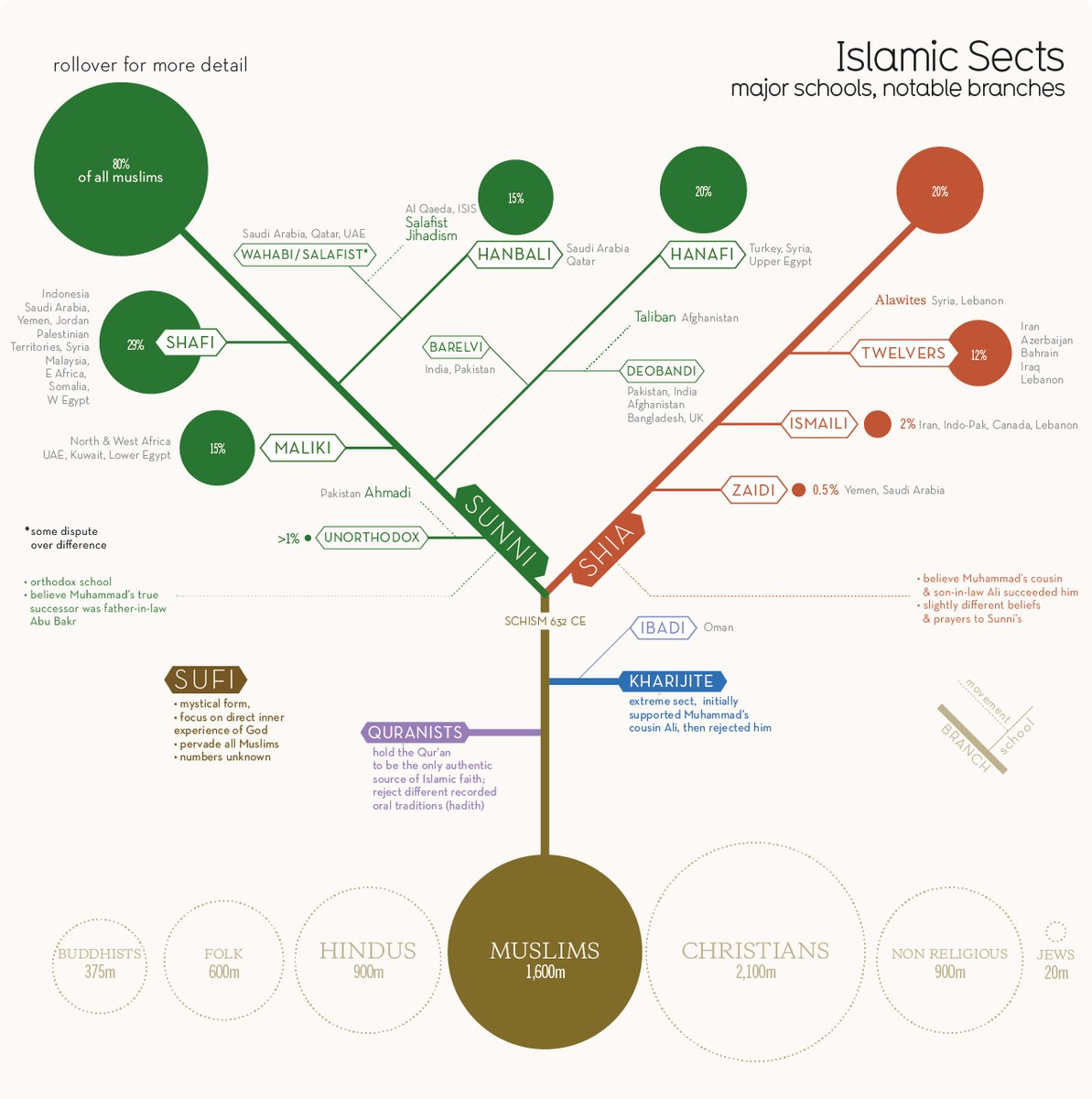 kontroversi-temuan-makam-siti-hawa-di-arab-saudi