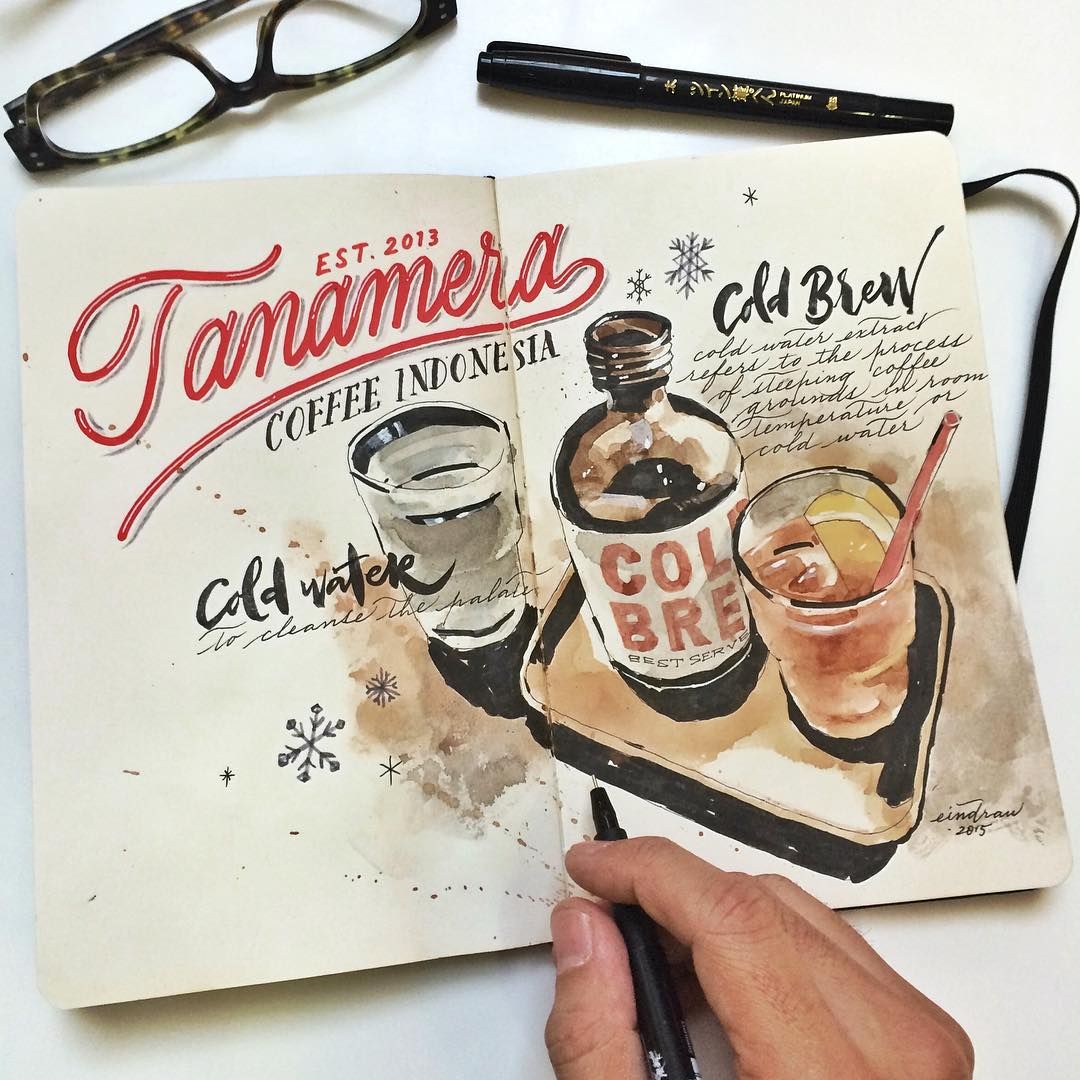 Apa Aja Sih yang Perlu Dipersiapkan Buat Belajar Hand Lettering?