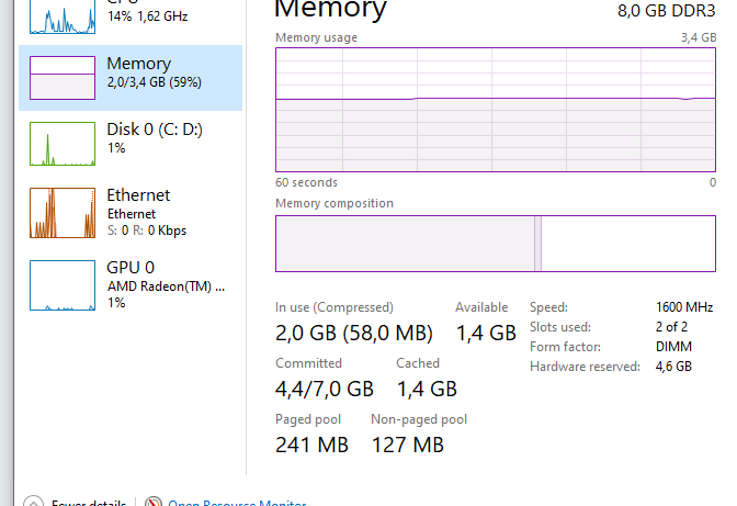 ASK RAM 8Gb Kebaca 4Gb