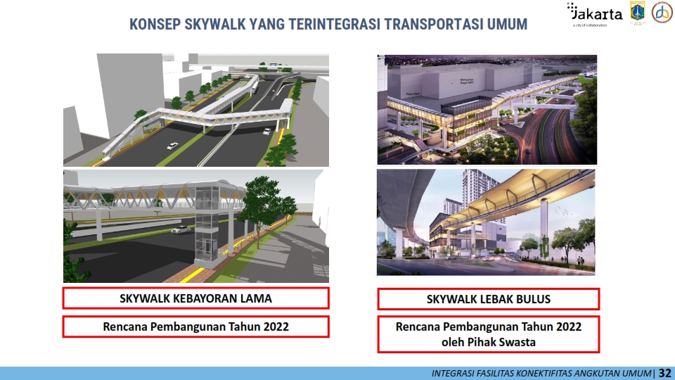 Dinas Bina Marga Bangun Dua Skywalk di Kebayoran Lama dan Lebak Bulus