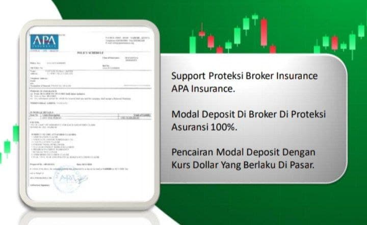 Ea-50 (Pasive Income/Auto-Trading/Ea-Forex) | Kaskus