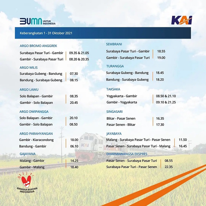 Jadwal Perjalanan Kereta Api Bulan Oktober 2021, KA Tegal Ekspres Belum Beroperasi