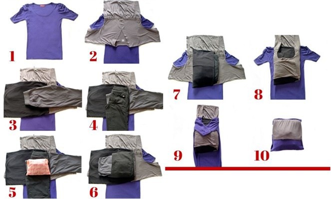 Tips Packing Saat Mudik Lebaran