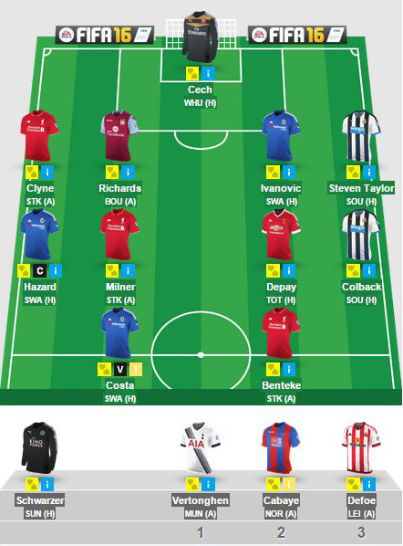 official-barclays-premier-league---fantasy-premier-league-2015-2016