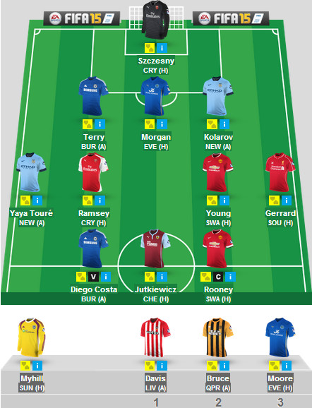 official-barclays-premier-league---fantasy-premier-league-2014-2015