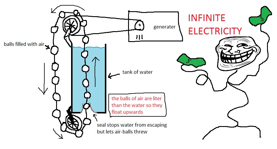 pembangkit-listrik-tenaga-air-menggunakan-pompa-air-sebagai-penggerak-kincir