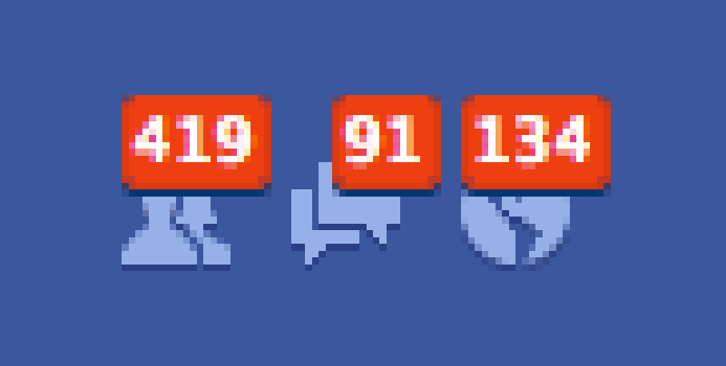Hoax Notification Facebook
