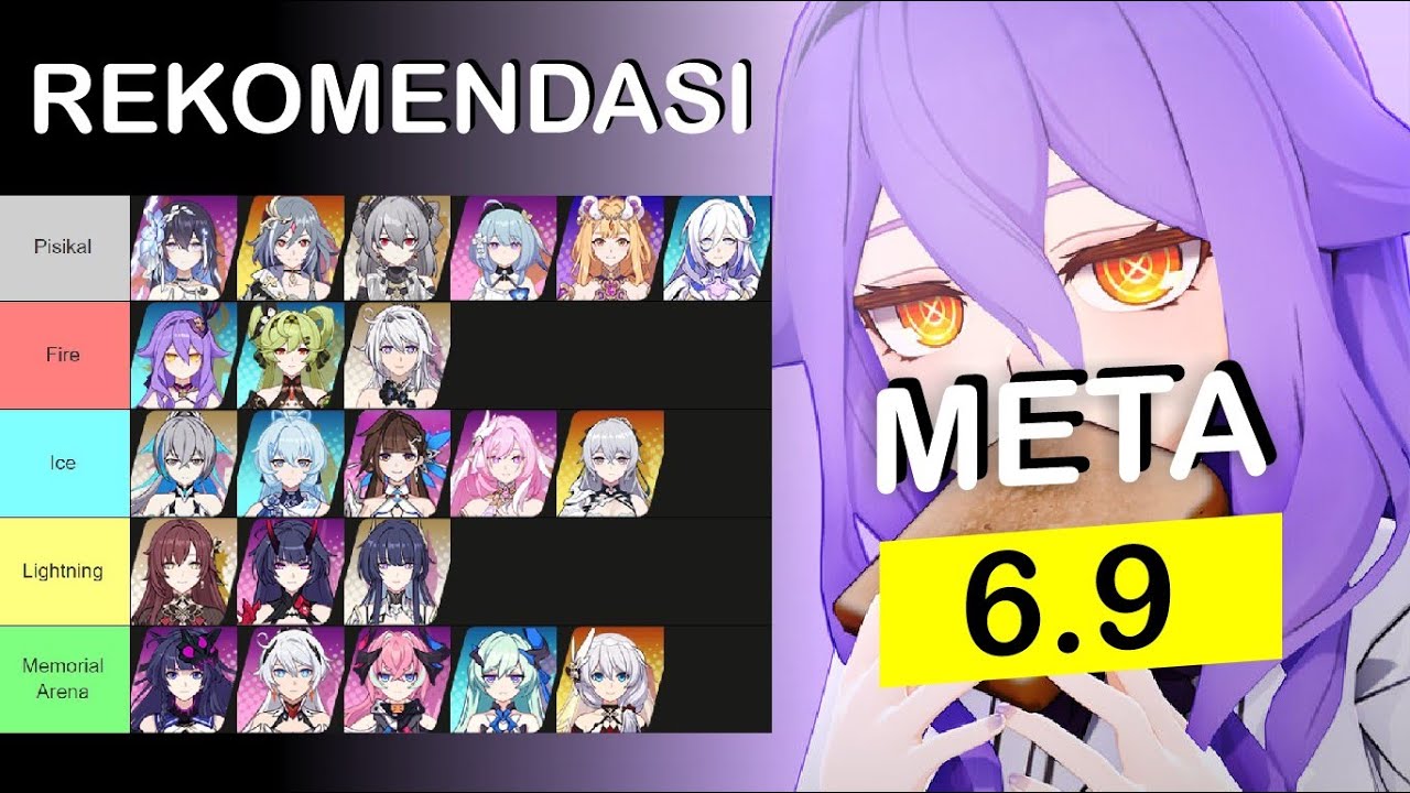 Auto Play vs Skill Manual: 8 Perilaku Bermain Game di Era Mobile Game