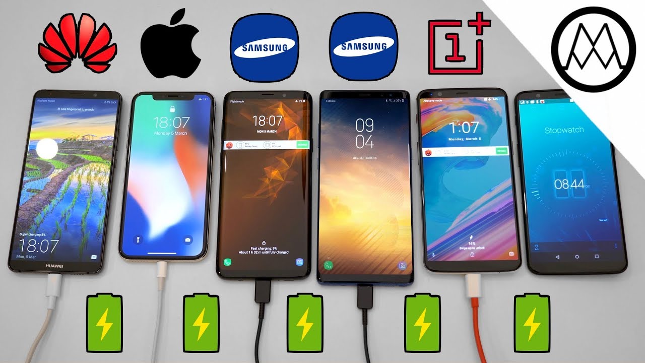 3 Aspek Dari Smartphone Samsung & Apple Yang Sedikit Tertinggal Dari Brand Lain