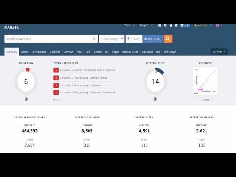 Artikel: Seo Tool Backlink