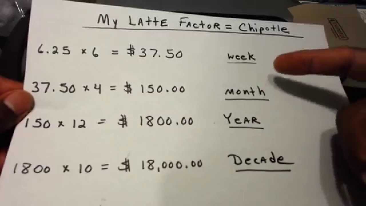 ‘Latte Factor’, Gaya Hidup Kekinian yang Banyak Dialami Generasi Milenial