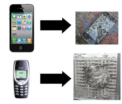 &#91;NGAKAK&#93; +PIC SKOR NOKIA 3310 VS SMARTPHONE = 10 - 0