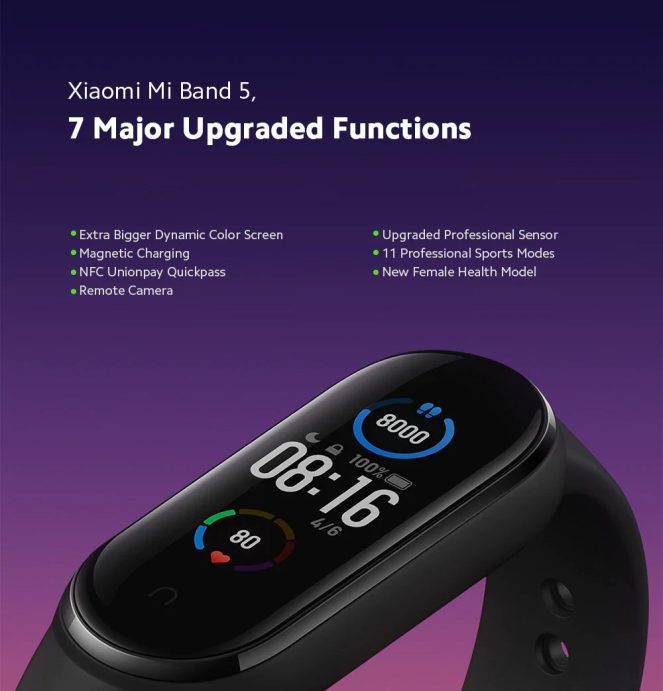 Xiaomi Mi Band 5 Amoled Smartband Multi Language Miband 5 Shopee Indonesia