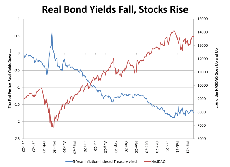 The US Treasury as a death-spiral convertible bond
