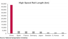 Ekonomi terbesar pertama dan kedua dalam grafik dan angka 