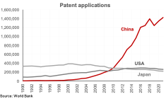 Ekonomi terbesar pertama dan kedua dalam grafik dan angka 
