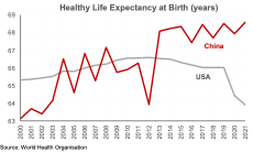 Ekonomi terbesar pertama dan kedua dalam grafik dan angka 