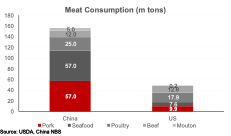 Ekonomi terbesar pertama dan kedua dalam grafik dan angka 