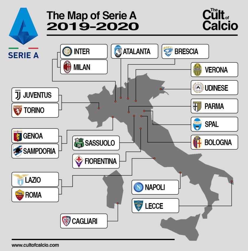 Lega Serie A Italia Stagione 2019 2020 Grande Calcio Kaskus